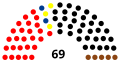 Vignette pour la version du 27 mars 2016 à 16:01