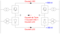 En cas de changement du sens de la puissance, si rien n'est fait, le courant de retour par la terre devient égal à la somme des courants provenant des convertisseurs LCC et VSC.