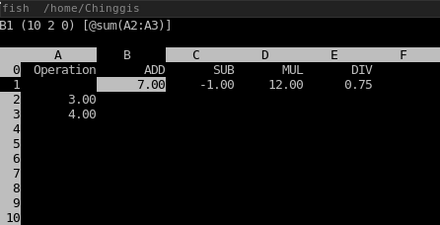 Электронные таблицы линукс. SC (Spreadsheet calculator). Калькулятор линукс.