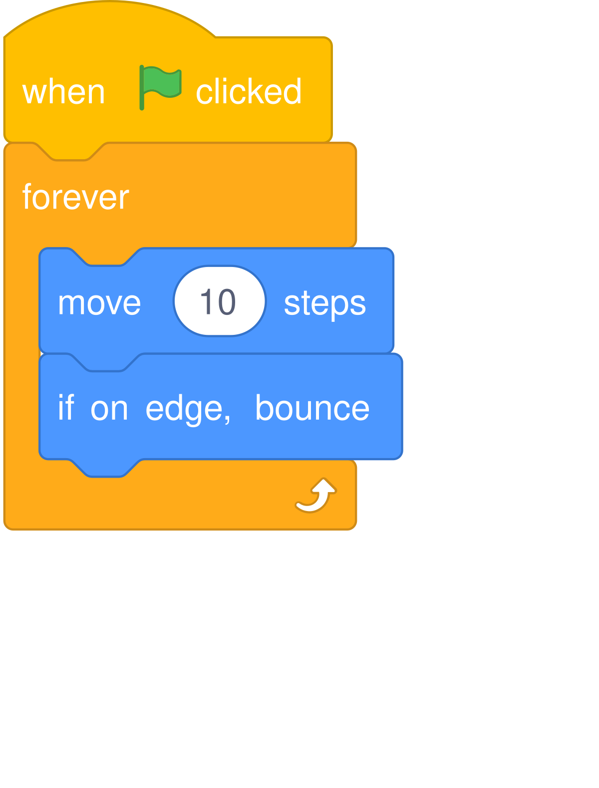 Distance to () (block) - Scratch Wiki