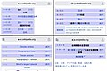 於 2023年7月25日 (二) 01:33 版本的縮圖