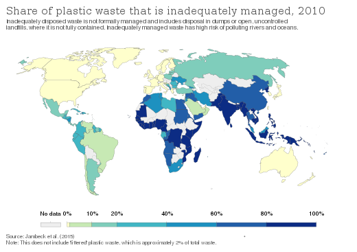 Aandeel van plastic afval dat niet goed wordt gemanaged