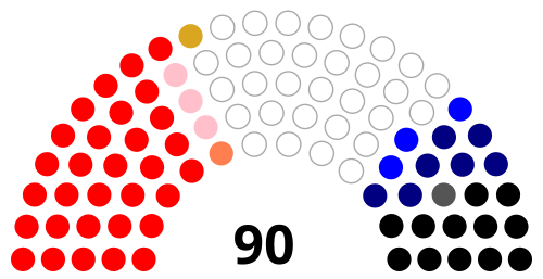 Parlamentul sicilian 1951.svg