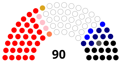 Parlamento de Sicilia 1951.svg