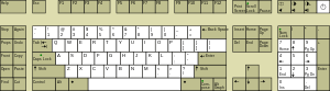 Sun Type 5c keyboard layout (US).svg