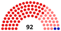 Miniatura de la versión del 22:50 30 jul 2016