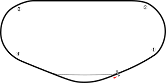 The layout of Talladega Superspeedway, the venue where the race was held. Talladega Superspeedway.svg