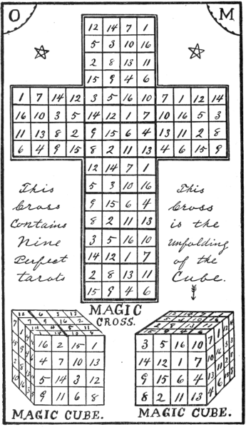 File:The mystic test book - Magic Cross and Magic Cube.png