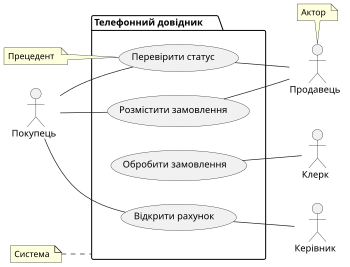 Вплив терміну використання на результати