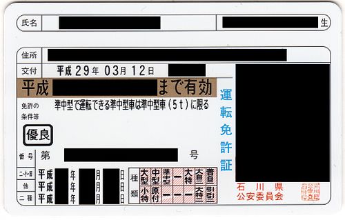 運転免許証 Wikiwand