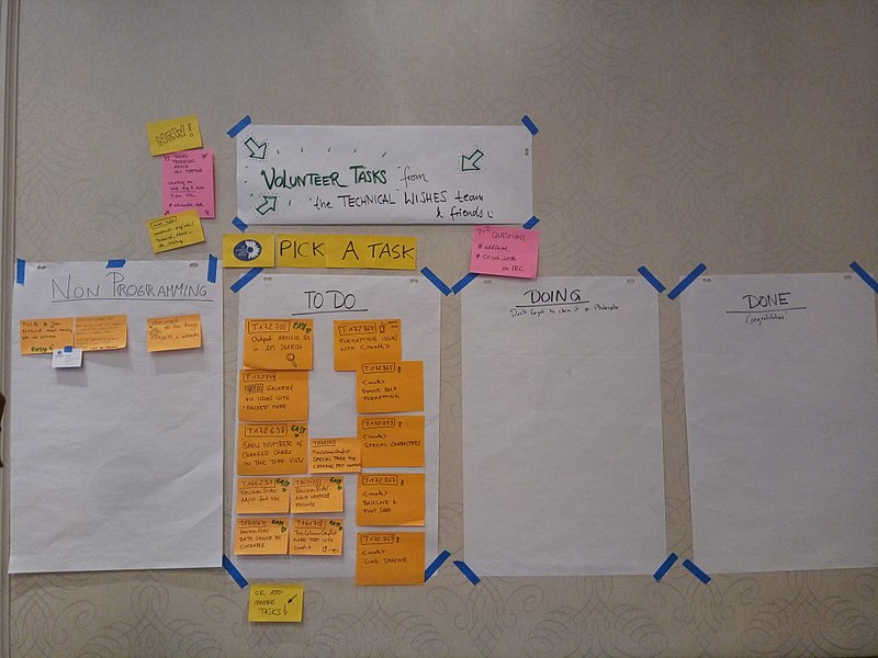 File:Wikimania Hackathon task workboard.jpg