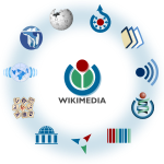 Wikimedia logo family simplified 2019.svg