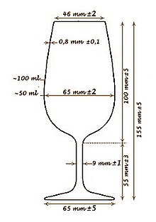 verre a vin quantite