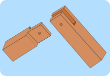 Geschlitzte Eckverbindung (Scherblatt), auch Scherzapfen genannt, eine traditionelle Firstknotenverbindung von Sparren- und Kehlbalkendächern
