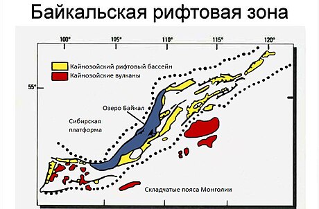 Байкальская рифтовая зона