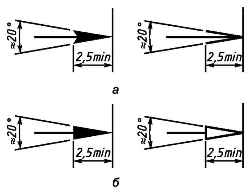 Длина стрелок. ГОСТ стрелки на чертежах. Стрелка на чертеже по ГОСТУ. Размерная стрелка на чертеже размер. Размер стрелок на чертеже по ГОСТУ.