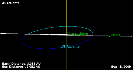 Орбита астероида 36 (наклон).png