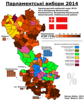 Результати парламентських виборів у окрузі №19 (2014 рік).png