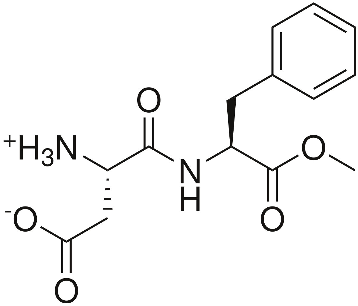 Édulcorant — Wikipédia