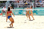 Deutsch: Beachvolleyball bei den Olympischen Jugendspielen 2018; Tag 9, 15. Oktober 2018; Mädchen, Viertelfinale: Puerto Rico-Russland 0–2 (12–21/10–21) English: Beach volleyball at the 2018 Summer Youth Olympics at 15 October 2018 – Girls Quarterfinals: Puerto Rico-Russia 0–2 (12–21/10–21)