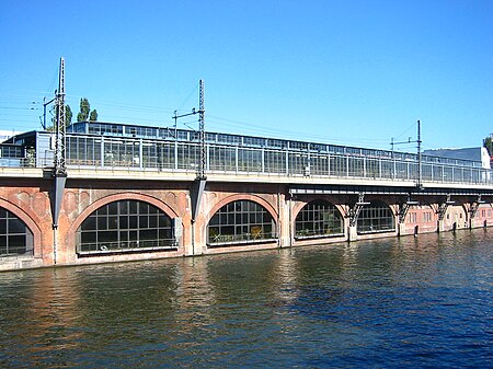 Berlin S Bahnhof Jannowitzbruecke