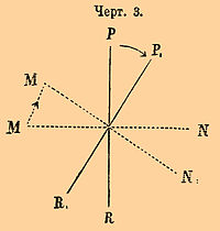 Черт. 3.