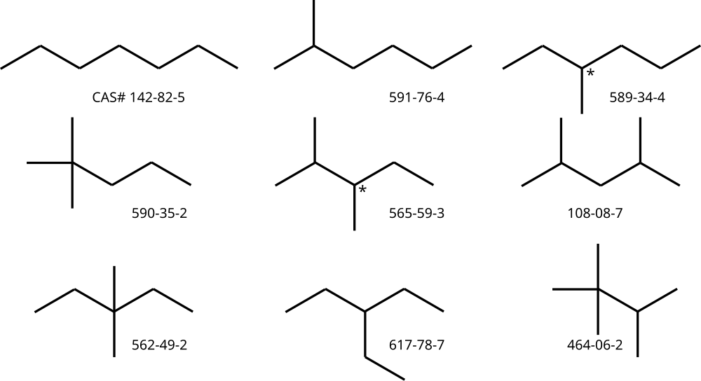 Гептан pt. Брутто формула c7h16. C7h16 isomers. C7h16 изомеры. C7h16 Гептан.