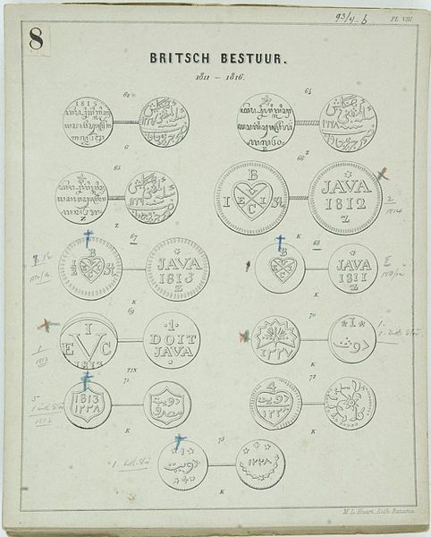 File:COLLECTIE TROPENMUSEUM Prent voorstellende Nederlands-Indische munten TMnr 93-4-6.jpg