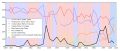 Vorschaubild der Version vom 08:46, 25. Feb. 2014