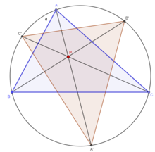 .mw-parser-output .legend{page-break-inside:avoid;break-inside:avoid-column}.mw-parser-output .legend-color{display:inline-block;min-width:1.25em;height:1.25em;line-height:1.25;margin:1px 0;text-align:center;border:1px solid black;background-color:transparent;color:black}.mw-parser-output .legend-text{}
Reference triangle ^ABC
Point P
Circumcircle of ^ABC; lines between the vertices of ^ABC and P
Circumcevian triangle ^A'B'C' of P CircumCevianTriangle.png