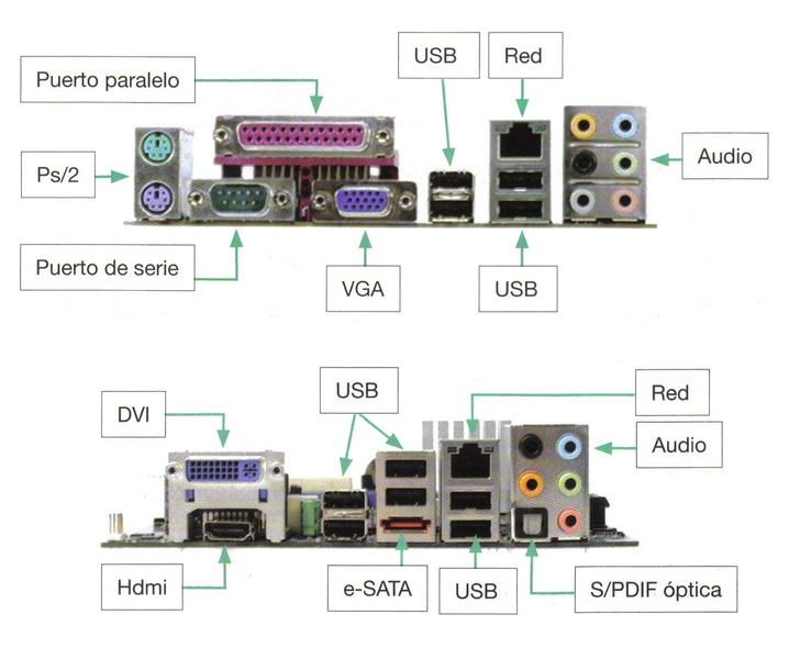 File:Conectores traseros.png