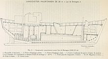 Coupe du langoustier mauritanien Lys de Bretagne construit par le chantier naval Keraudren en 1960