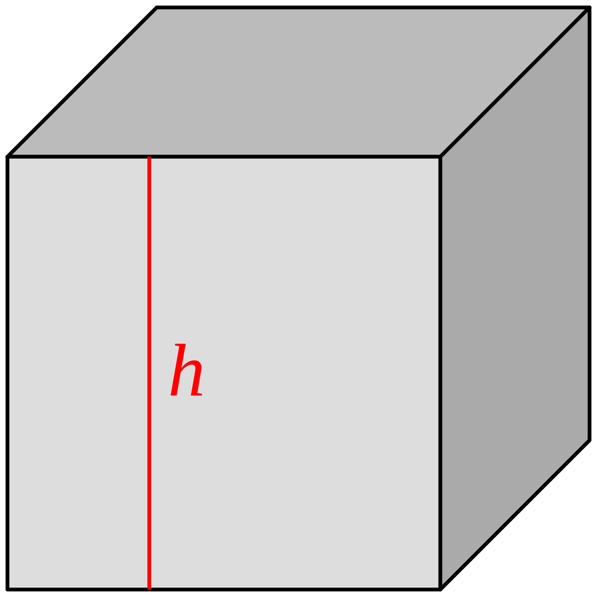 Svg height. Высота Куба. Высота в Кубе. Куб глубин. Куб высота ширина толщина.