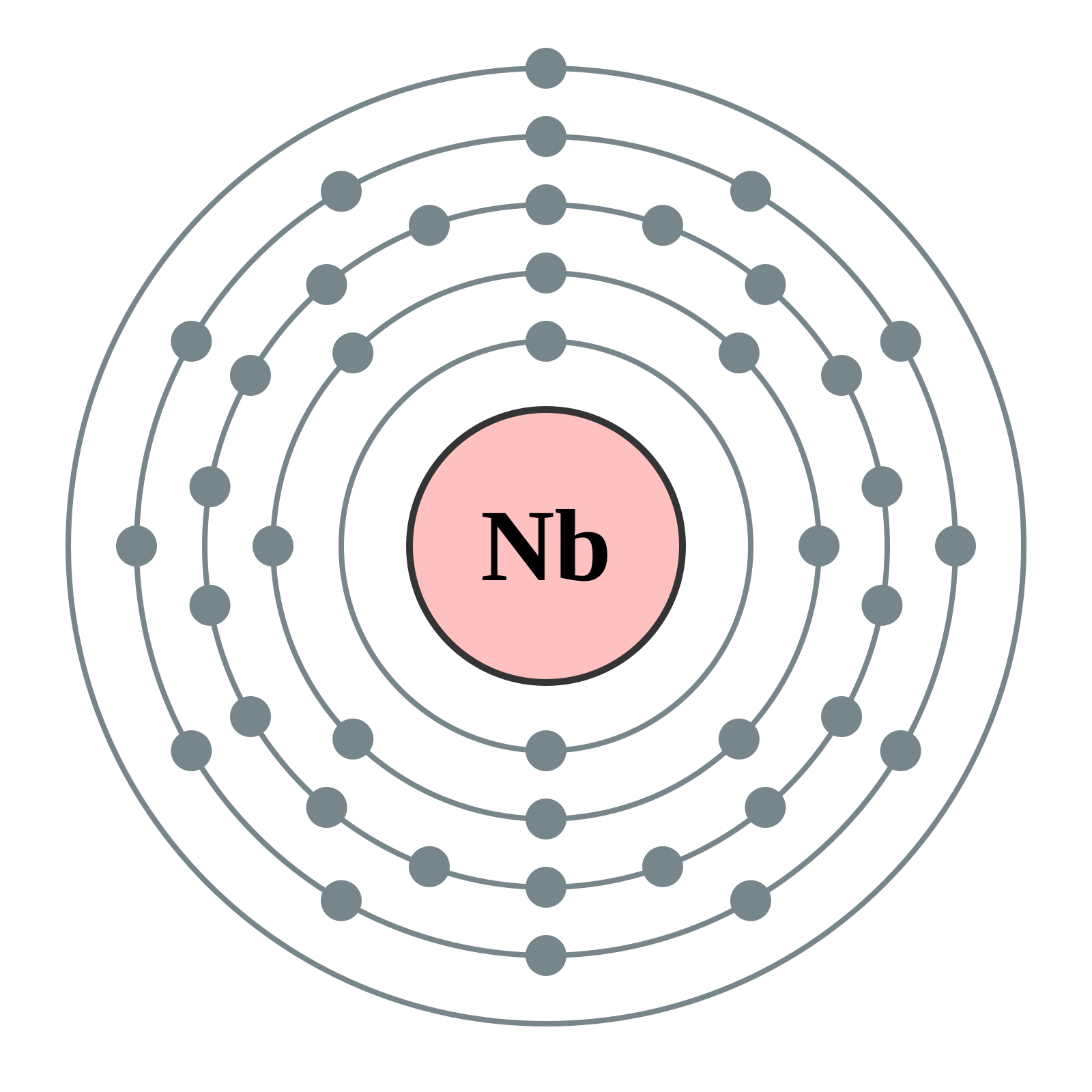 Electron shell 041 Niobium - no label.svg