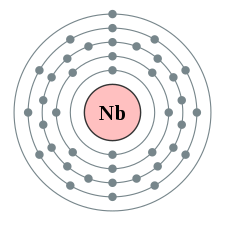 Electron shell 041 Niobium - no label.svg