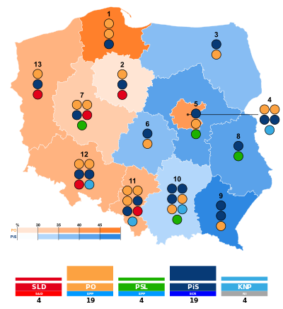 European Parliament election in Poland, 2014.svg