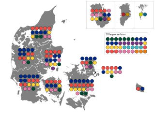 2007 Danish general election