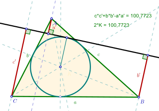 <span class="mw-page-title-main">Harcourt's theorem</span> Area of a triangle from its sides and vertex distances to any line tangent to its incircle