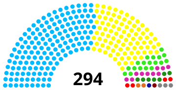 India AP assembly 2009.svg