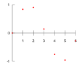 תמונה ממוזערת לגרסה מ־00:16, 26 ביוני 2007