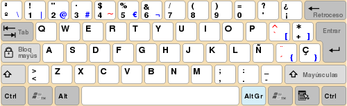 Disposition des touches d'un clavier de saisie — Wikipédia