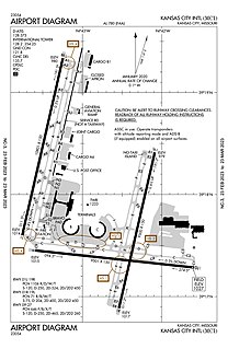 Kansas City International Airport Major airport of Kansas City