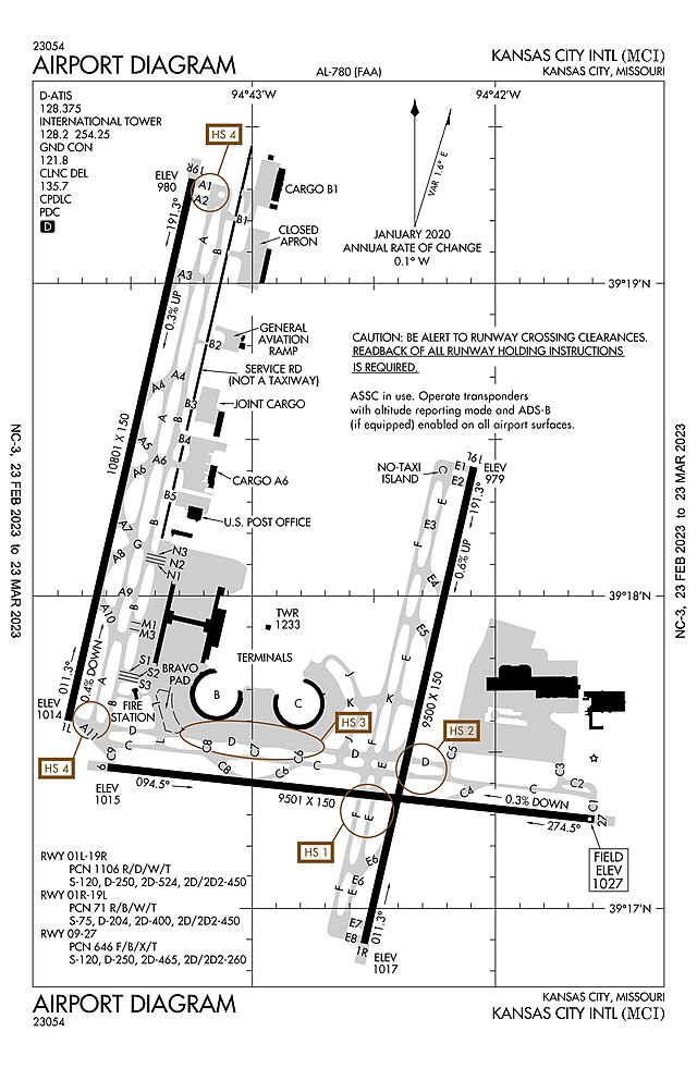 international airport map