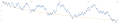 Vorschaubild der Version vom 14:11, 11. Dez. 2021