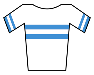 <span class="mw-page-title-main">Argentine National Road Race Championships</span> National road cycling championship in Argentina