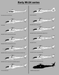 Thumbnail for List of Mil Mi-24 variants