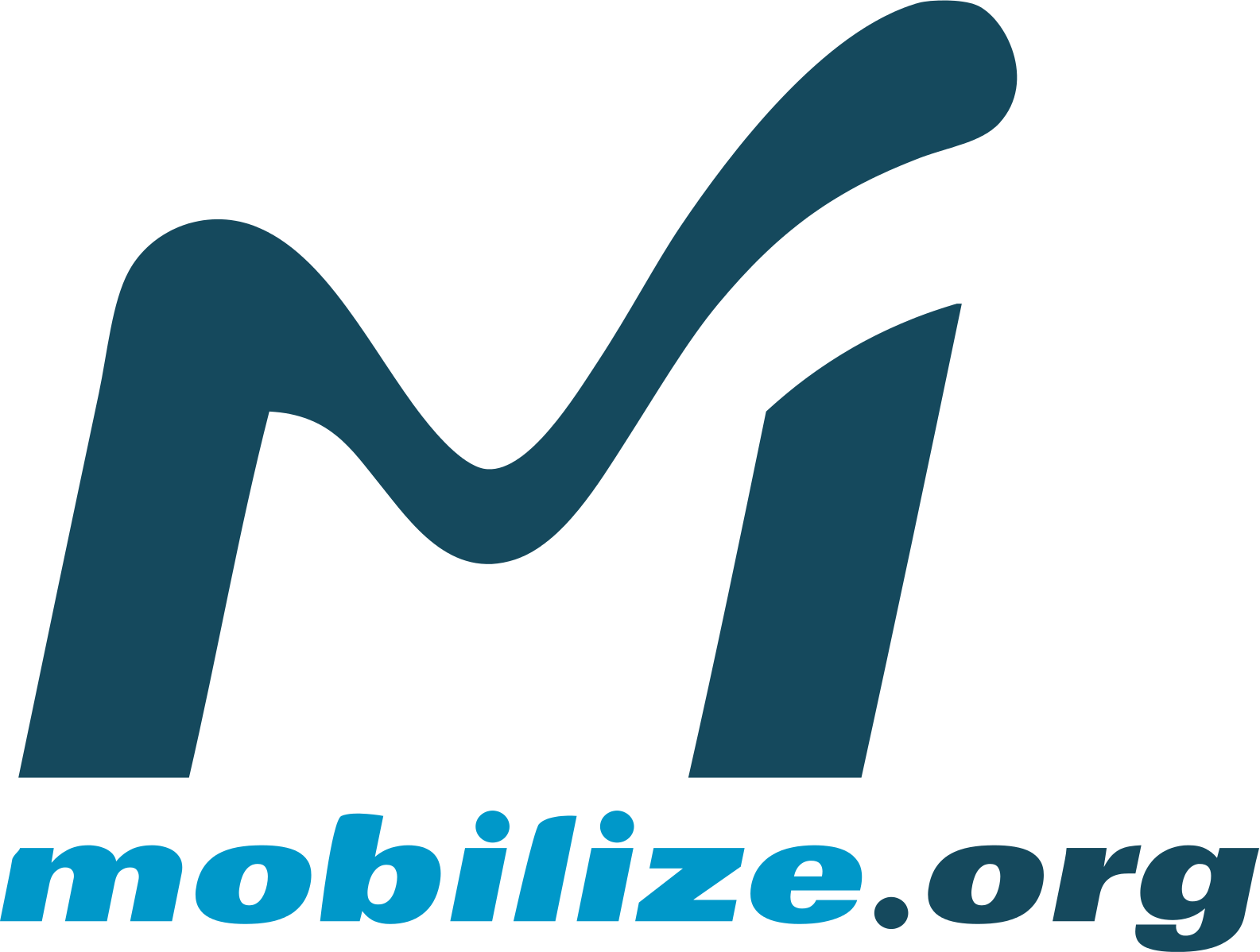Logos org. Mobilize logo. Org logo. Логотип Оргсити. Sanlain логотип.