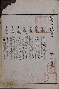 Kōshoku Ichidai Otoko