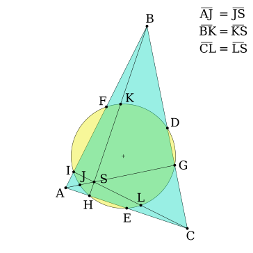 Cercle à neuf points.svg