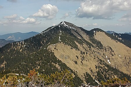 Notkarspitze